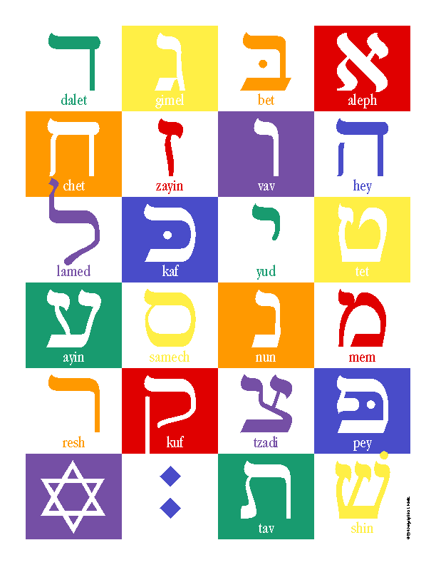 Oseh Shalom  Schultz Yakovetz Judaica